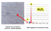 Unused 470 µF/10 V electrolytic capacitor with an intact surface of aluminum oxide; grooves show the direction of the foil during manufacturing (magnification 10x)