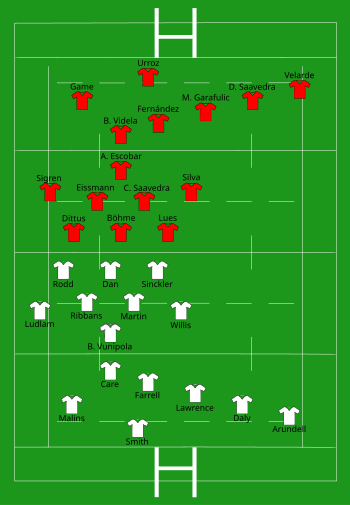 England vs Chile 2023-09-23.svg