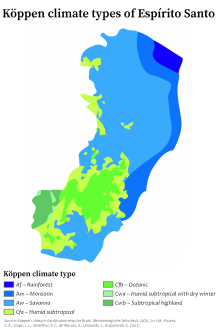 Climate of Espírito Santo.