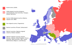 Europa Ocidental: Definição, Ver também