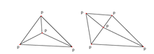 File:Delaunay Triangulation (100 Points).svg - Wikipedia