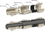 Thumbnail for Cable gland