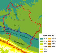 Die Topographie der Gemeinde Hille