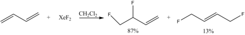Reakcja fluorowania buta-1,3-dienu przy użyciu difluorku ksenonu w chlorku metylenu z wytworzeniem mieszaniny izomerów: 3,4-difluorobut-1-enu i 1,4-difluorobut-2-enu (w stosunku 87:13)