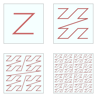 Z-order curve function which maps multidimensional data to one dimension while preserving locality of the data points