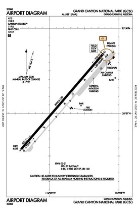 Diagrama do aeroporto da FAA em janeiro de 2021