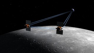 GRAIL Eleventh mission of the Discovery program; orbital geology study of the Moon