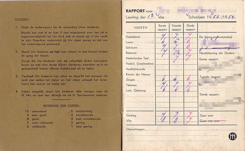 File:Lagere school kwartaalrapport 1953.jpg