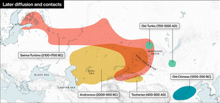 <span class="mw-page-title-main">Seima-Turbino culture</span> Bronze Age archaeological culture of Eurasia