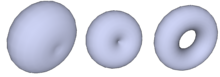 When the major radius R approaches 0 (here from right to left), the torus becomes a sphere. Les trois types de tores.PNG