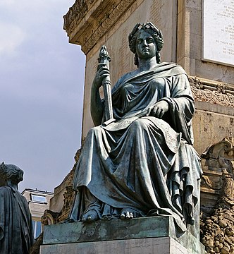 Colonne du Congrès à Bruxelles : Liberté de l'enseignement.