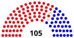 Izba Reprezentantów Luizjany Styczeń 2020.svg