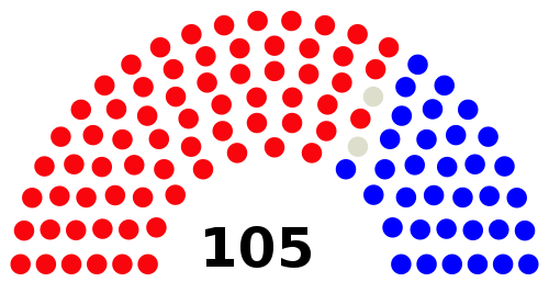 Louisiana House of Representatives January 2020.svg