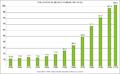 Munud eus stumm an 29 Meu 2006 da 18:15