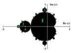 Mandelbrot kümesi için küçük resim