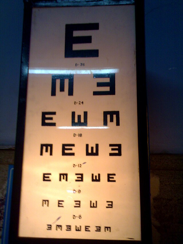 Eye chart - Wikipedia