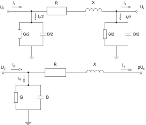 Elektrická Síť: Historie, Střídavé sítě třífázové, Střídavé sítě dvoufázové