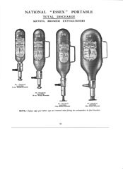 National Methyl Bromide extinguishers, UK, 1930s–1940s.