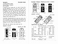 Red Army Uniforms and Insignia August 1944 (UK War Office) 12-13