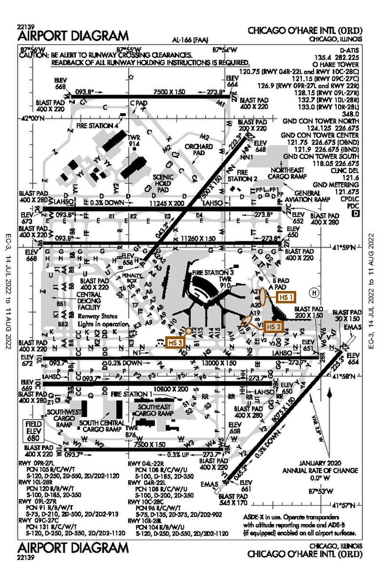 FileORD Airport Diagram.pdf Wikipedia