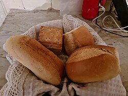 Tipos de barra de pan