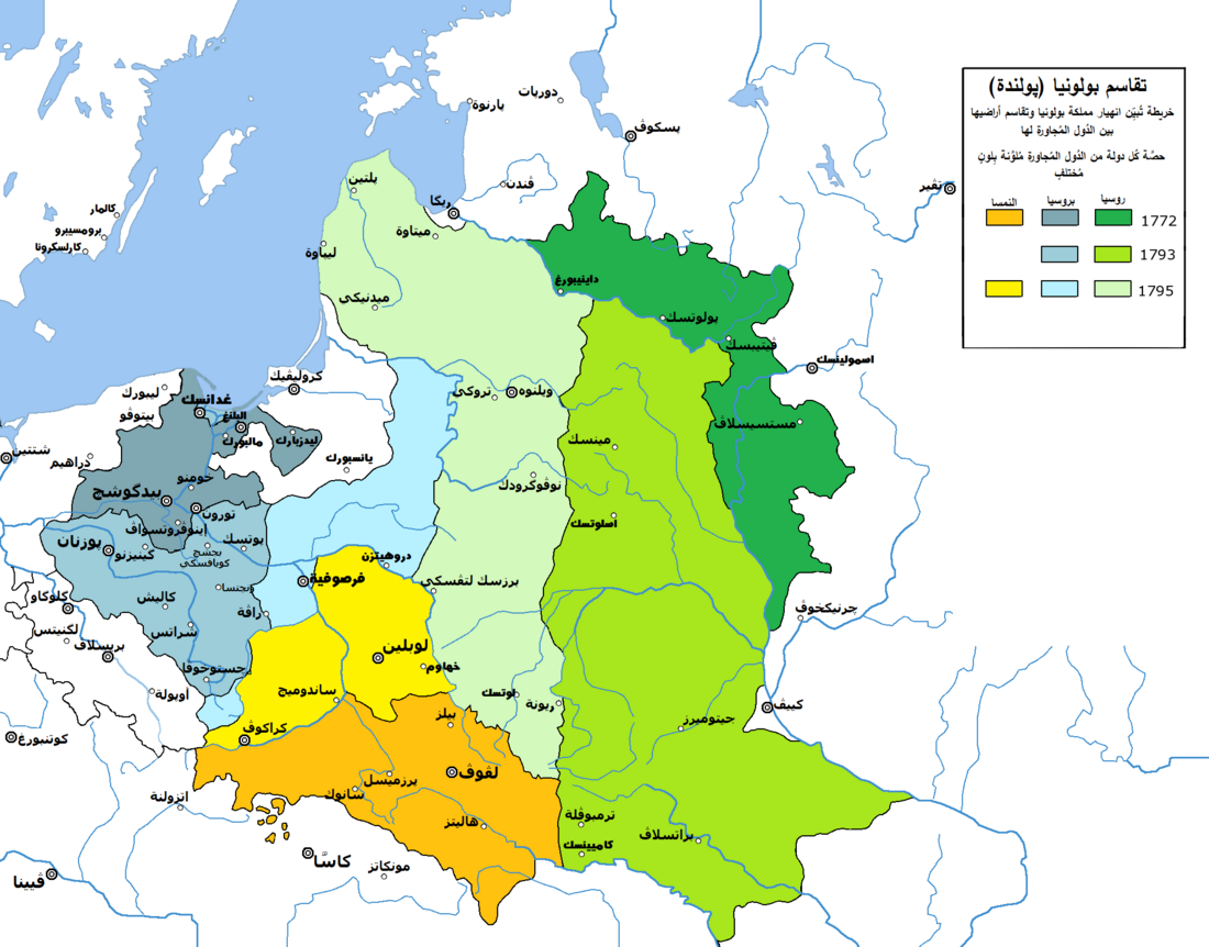 File:Partitions of Poland-ar.png