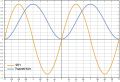 Thumbnail for version as of 04:50, 28 October 2023