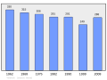 於 2011年3月6日 (日) 23:13 版本的縮圖