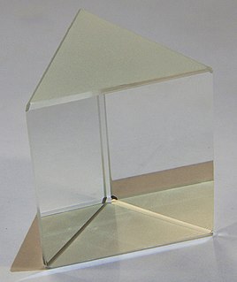 Prism Transparent optical element with flat, polished surfaces that refract light