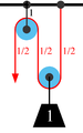 תמונה ממוזערת לגרסה מ־16:39, 9 באפריל 2008