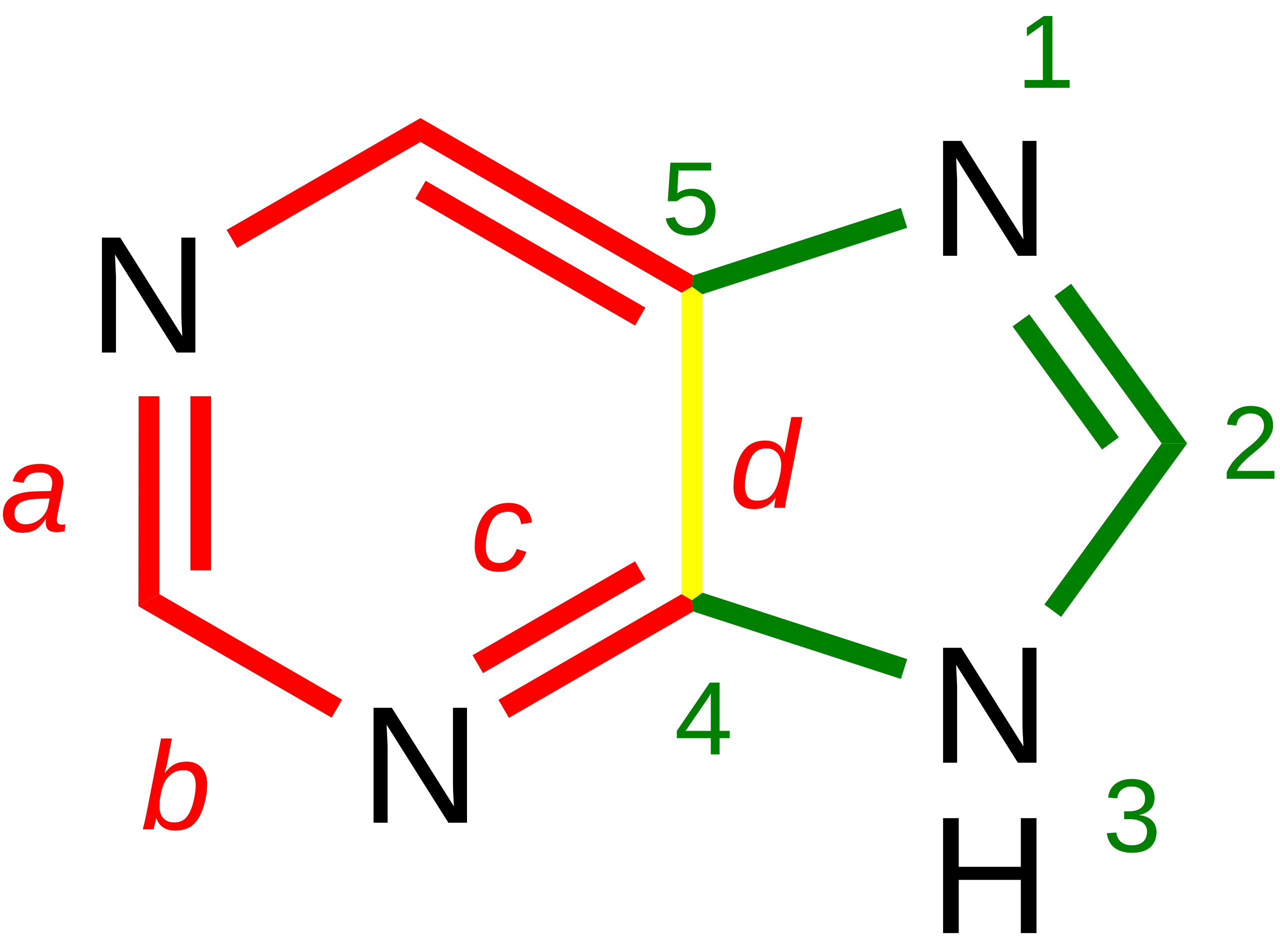 Purines and pyrimidines, nucleosides, nucleotides: Structure, function and  metabolism