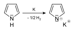 A pirrol deprotonálása pirrol-káliumká