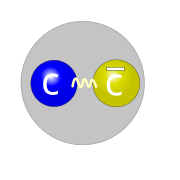 Quark structure charmonium.svg