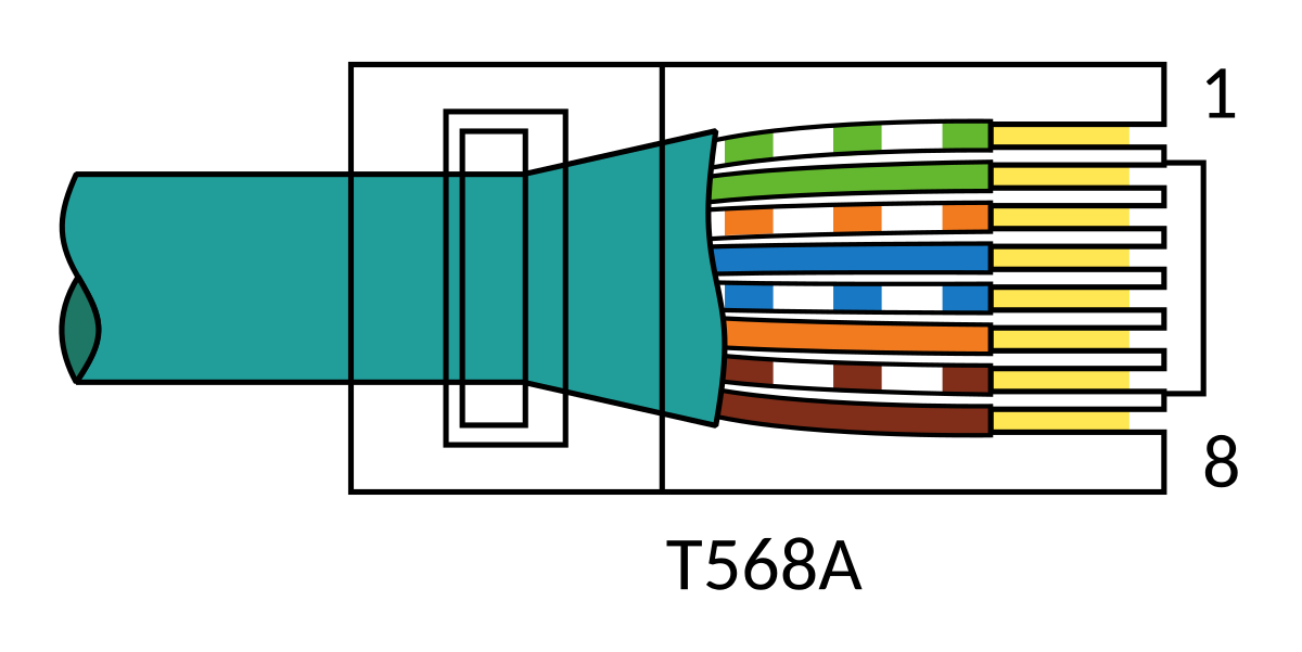 Цвета лан. Стандарт EIA/Tia-568b. Обжим кабеля rj45 1000 Мбит. Tia/EIA-568b кабель. Rj45 Tia 568.