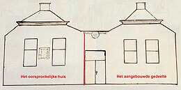 Bouwtekening uit 1804 van de voorgevel van het Regthuis.