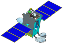 GSAT-29