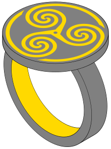 Ring Of O Wikipedia