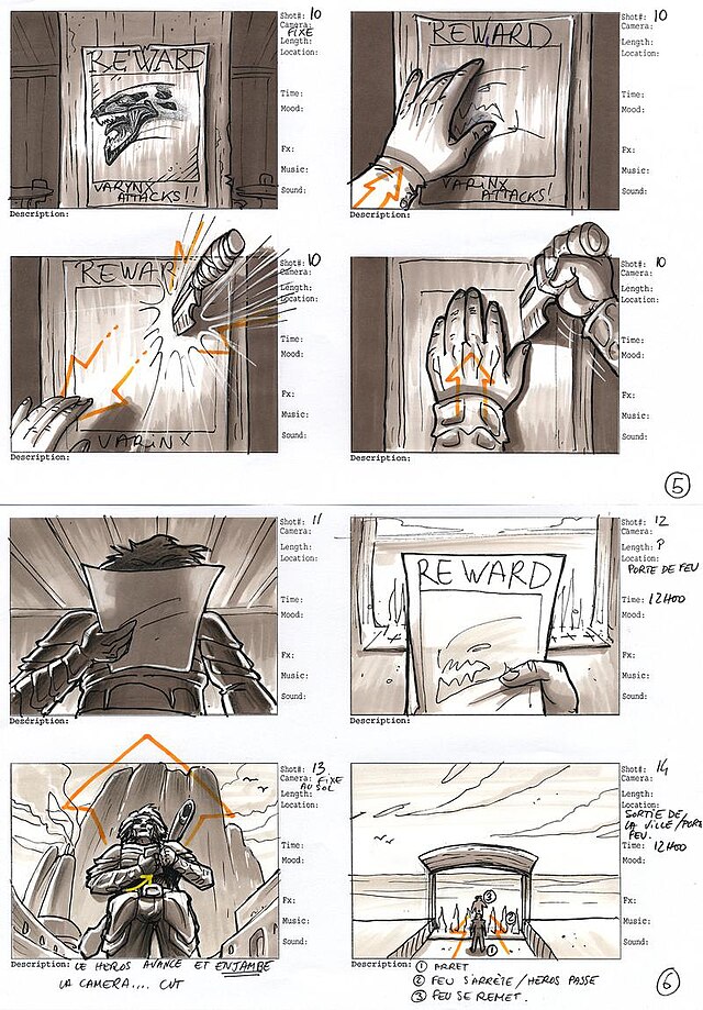 Storytelling outils Storyboard 