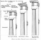 Three Greek Doric columns