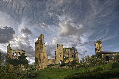 Sheriff Hutton Castle