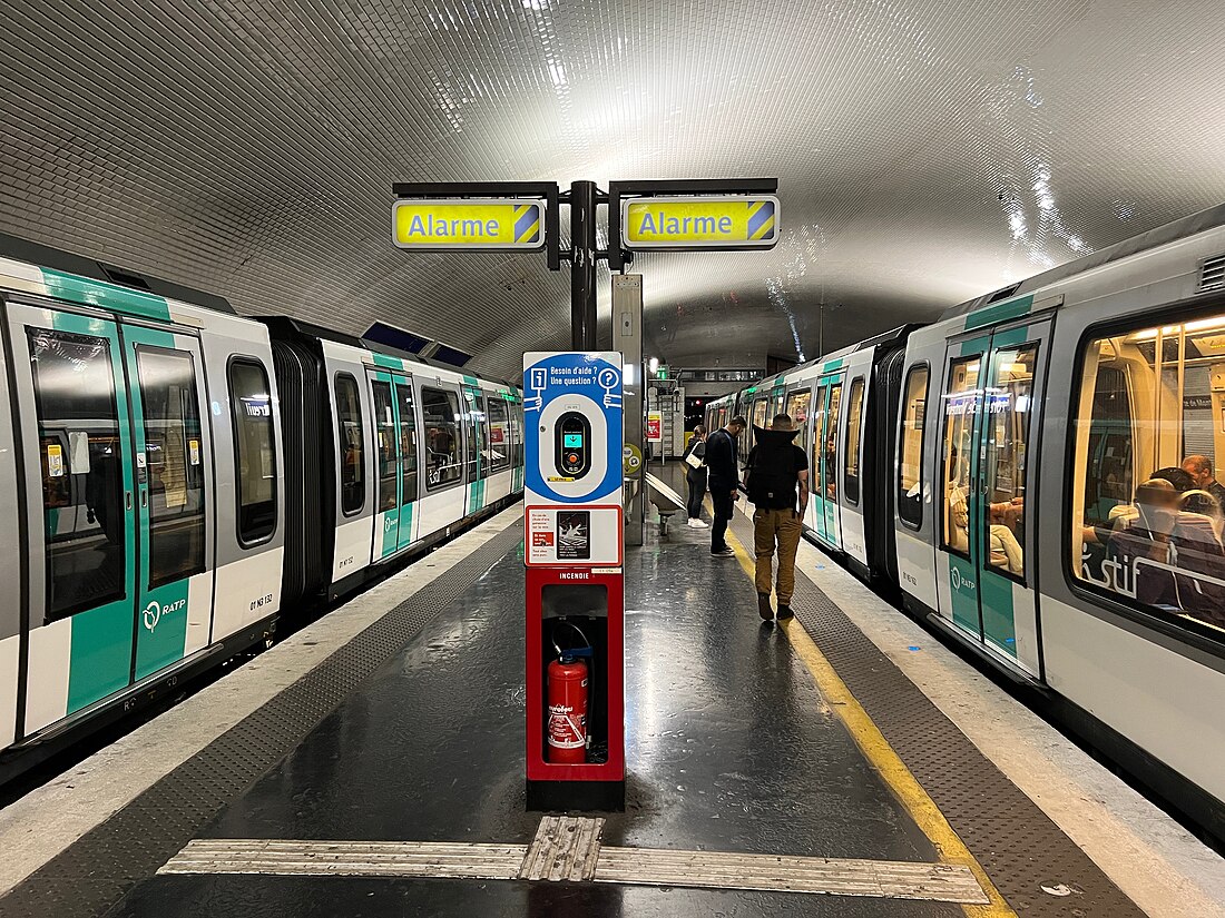 Porte de Montreuil station