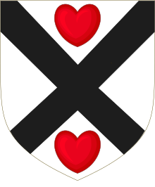 Stem arms of Clan Tailyour clansmen Stem arms of Clan Tailyour Clan Taylor.svg