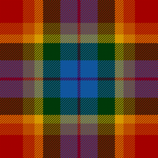 The real history of tartan, from the Scottish Highlands to the streets of  Tokyo