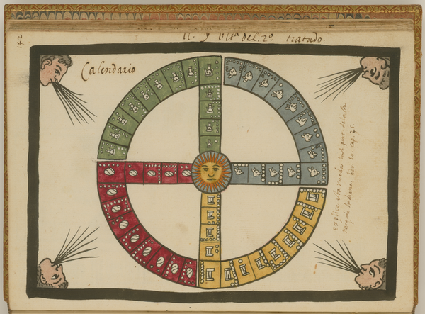 The Aztec Tonalpohualli Calendar WDL6732