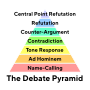 Thumbnail for File:The Debate Pyramid v2 Simple TT Norms Bold Text Outlined.svg