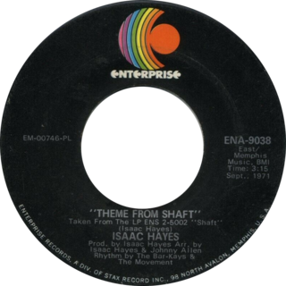 Theme from <i>Shaft</i> Single by Isaac Hayes