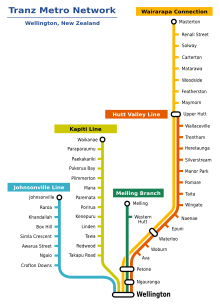 Schematic map of the Metlink rail network, operated by Tranz Metro Tranz Metro network map.svg