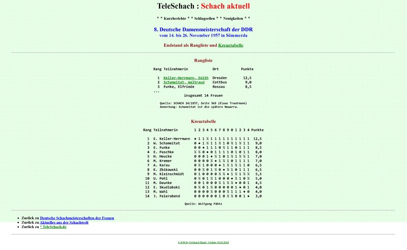 File:Turnier DDEM-1957d.pdf