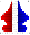 21:11, 28 ekaina 2006 bertsioaren iruditxoa