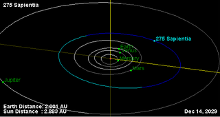 <span class="mw-page-title-main">275 Sapientia</span> Main-belt asteroid